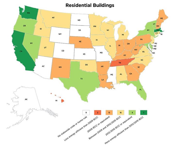 Residential Adoption Status